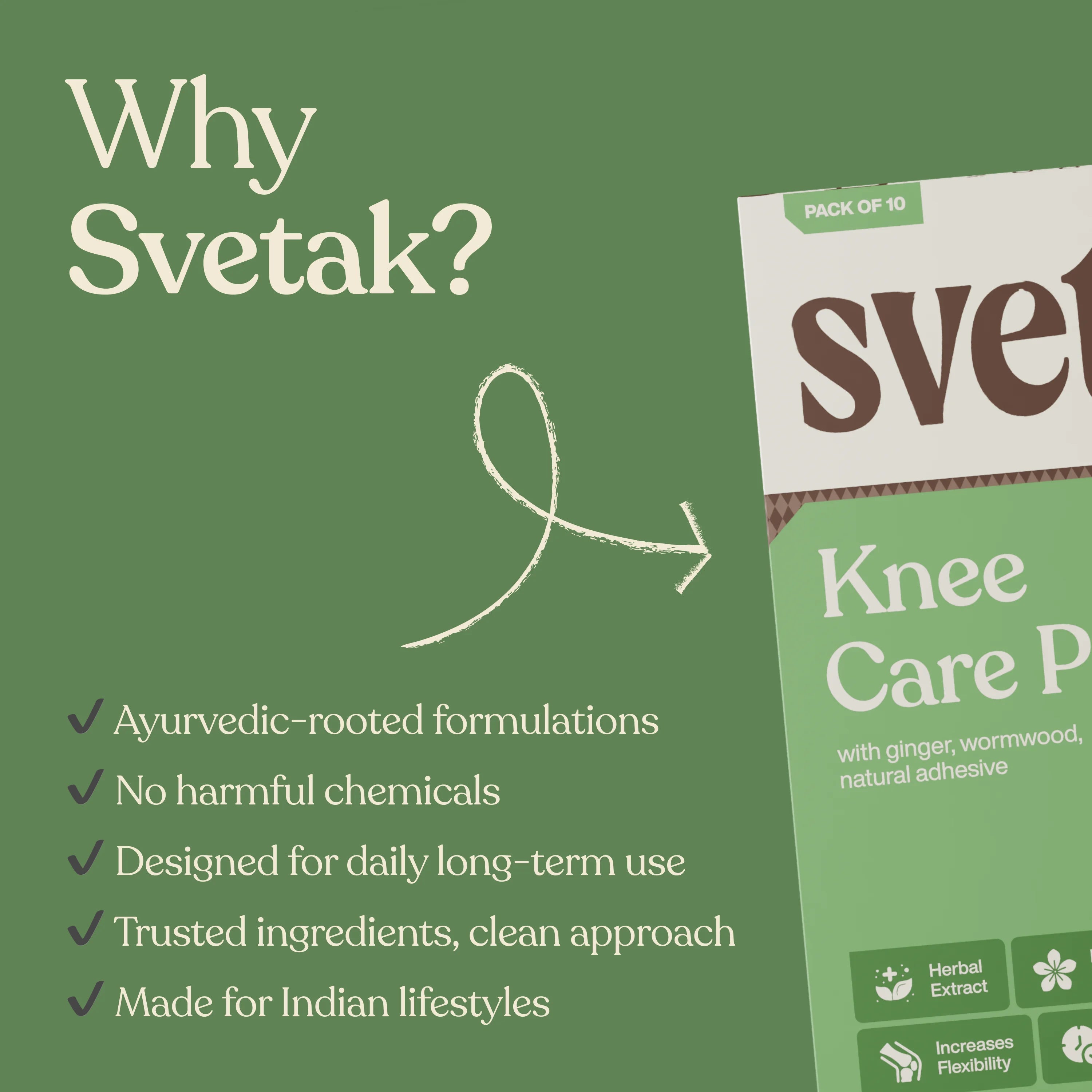 Knee Care Patch