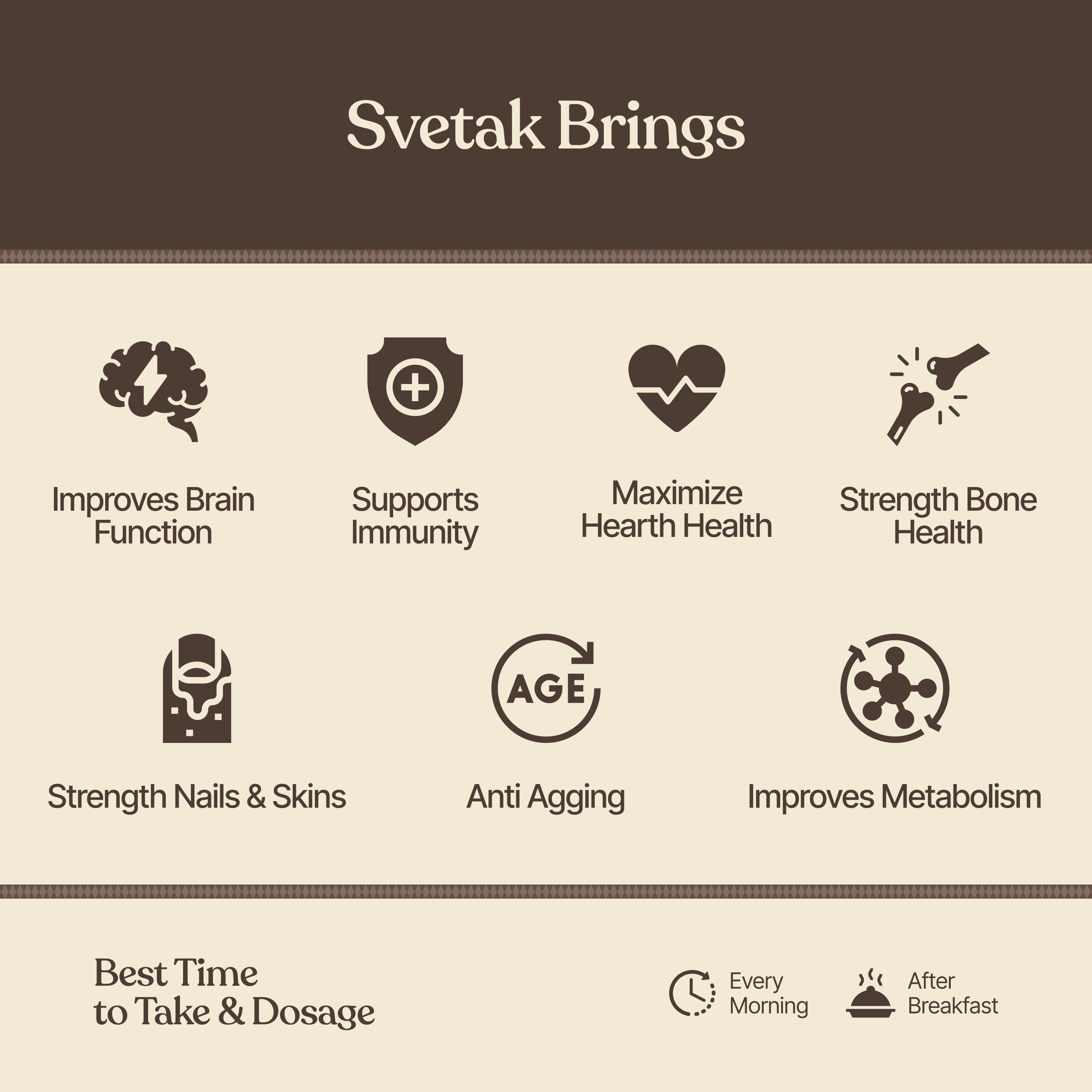Daily essential multivitamin tablets